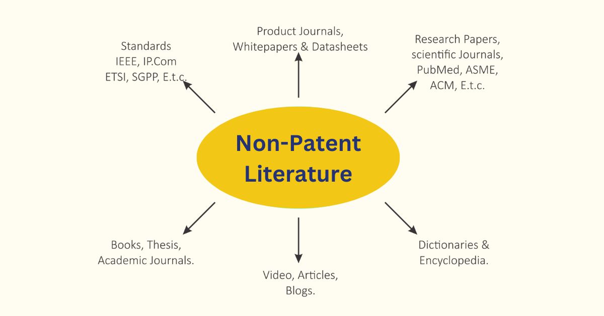 non patent literature
