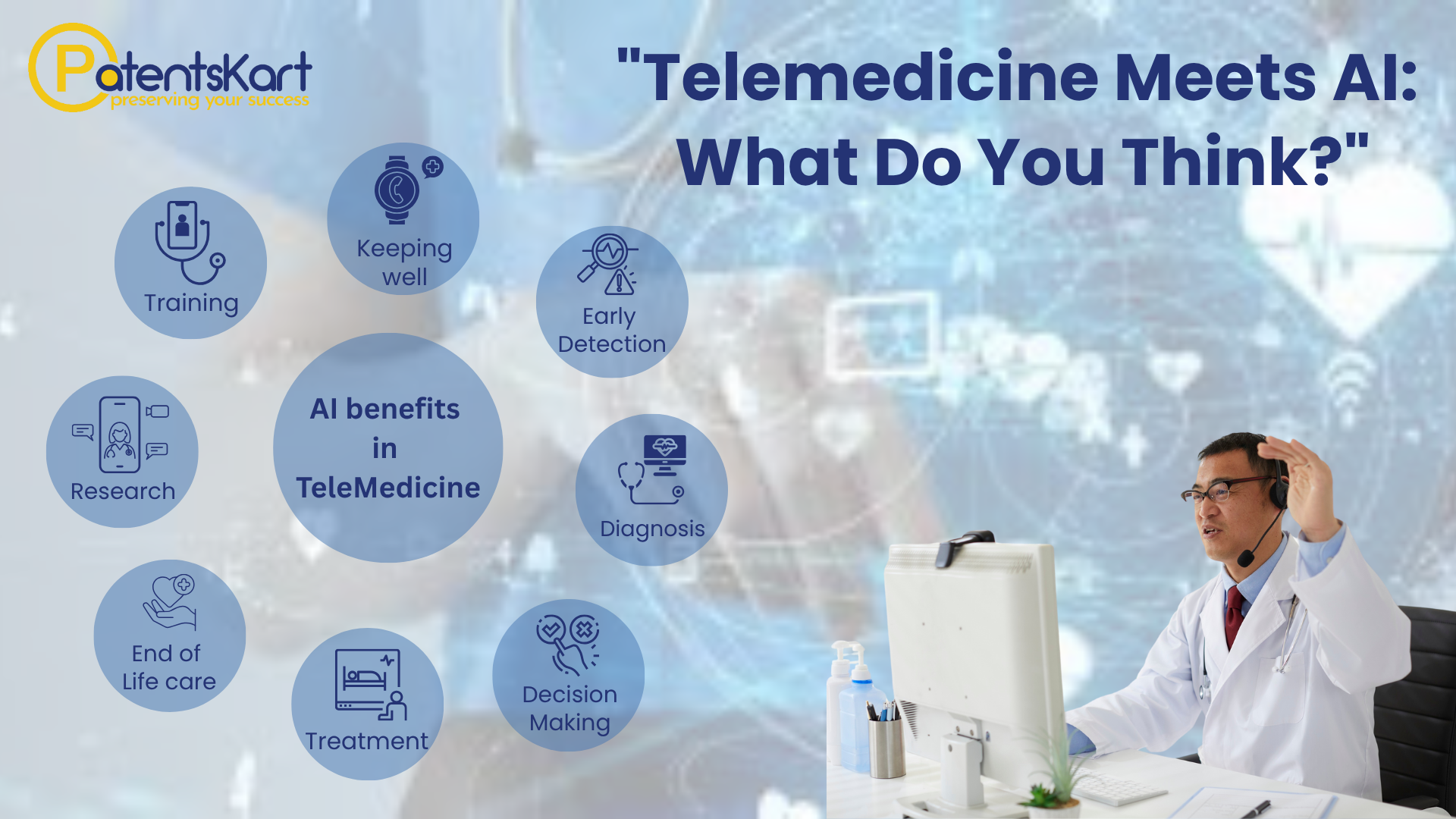 image of AI in telemedicine for blog on patentskart
