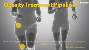 Obesity Treatment in 2025: Latest Drug Pipeline, Patents, and Future Innovations